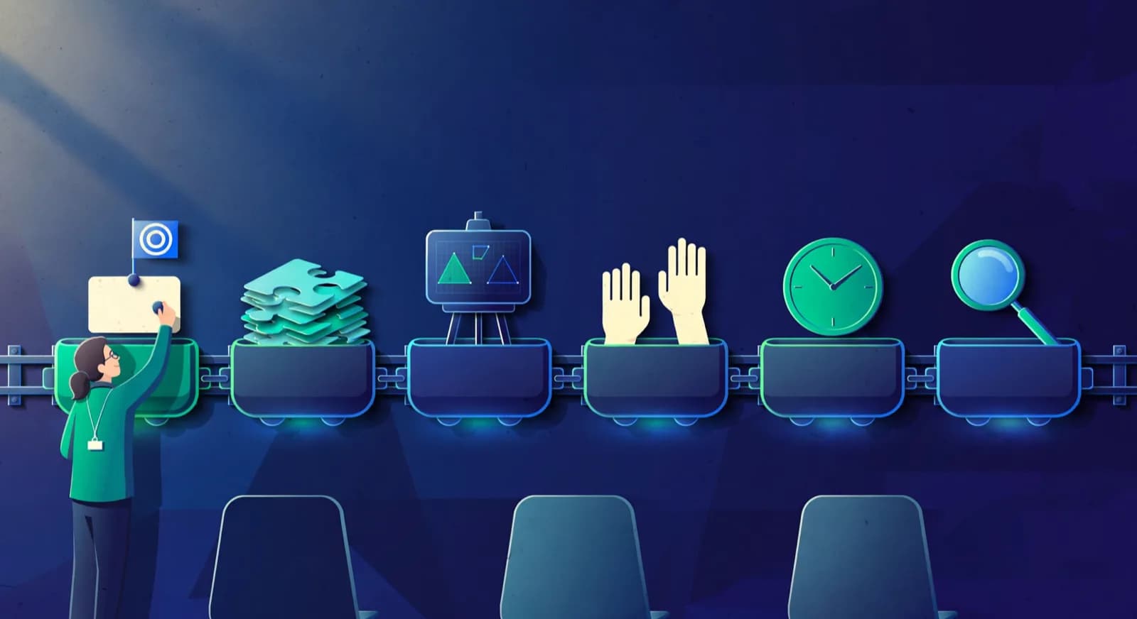 A wall strip of six connected lesson carriages holds teaching props from objective through review.