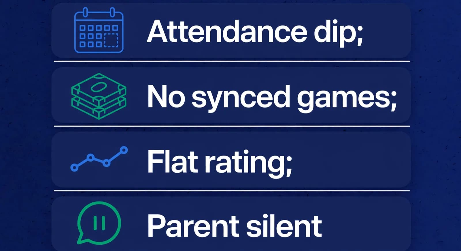 Four stacked alert strips showing dropout signals from attendance to parent silence.