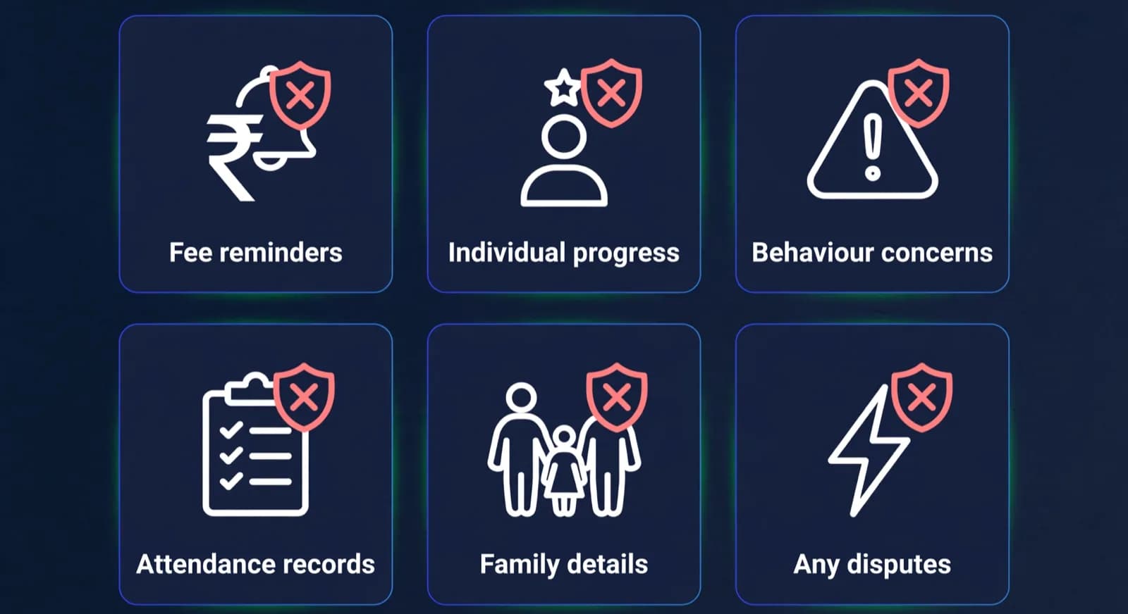Six cards listing private topics that must never go in a parent group chat.
