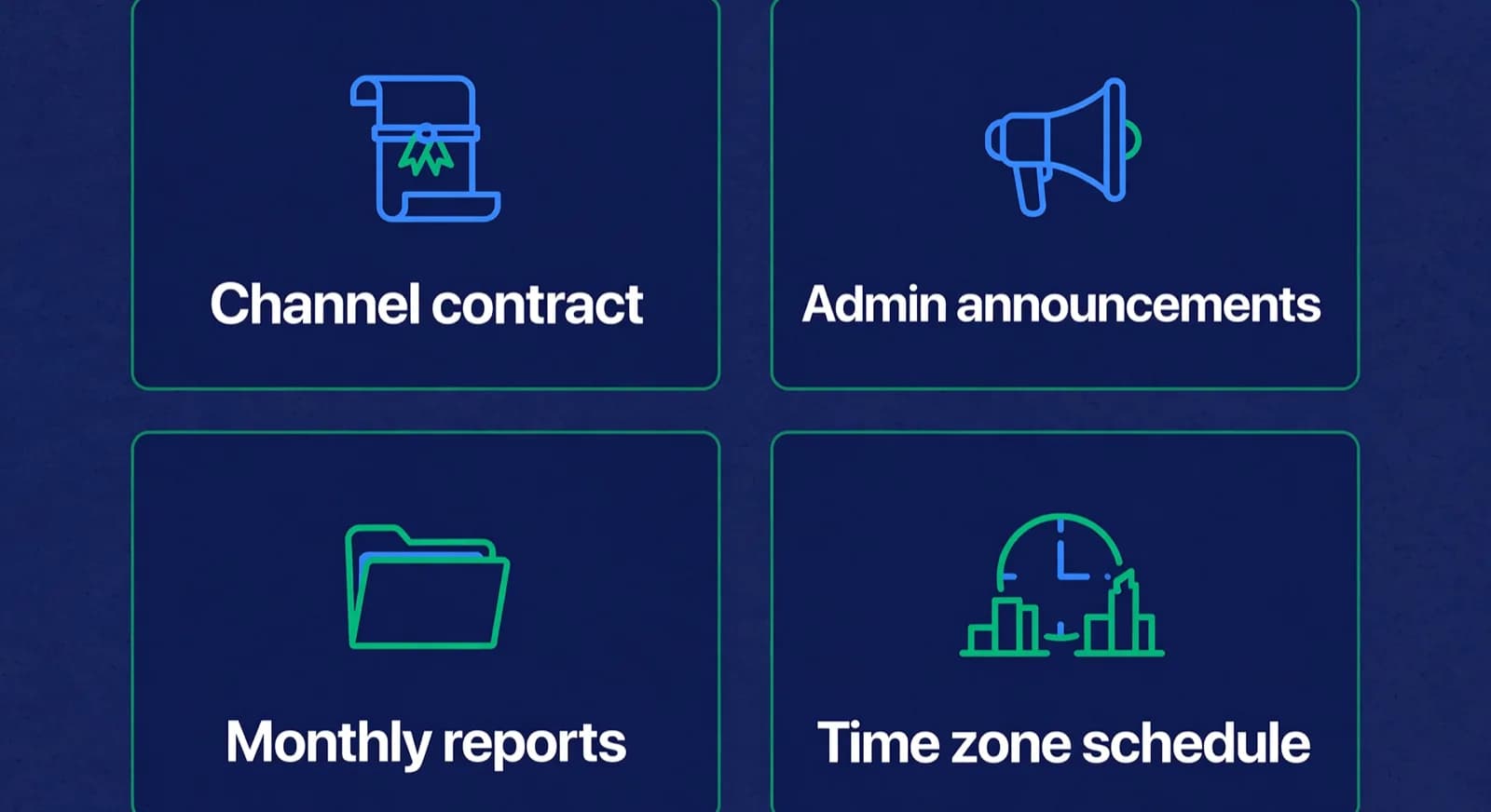 Four cards show parent communication rules: channel contract, admin announcements, monthly reports, and time zone schedule.