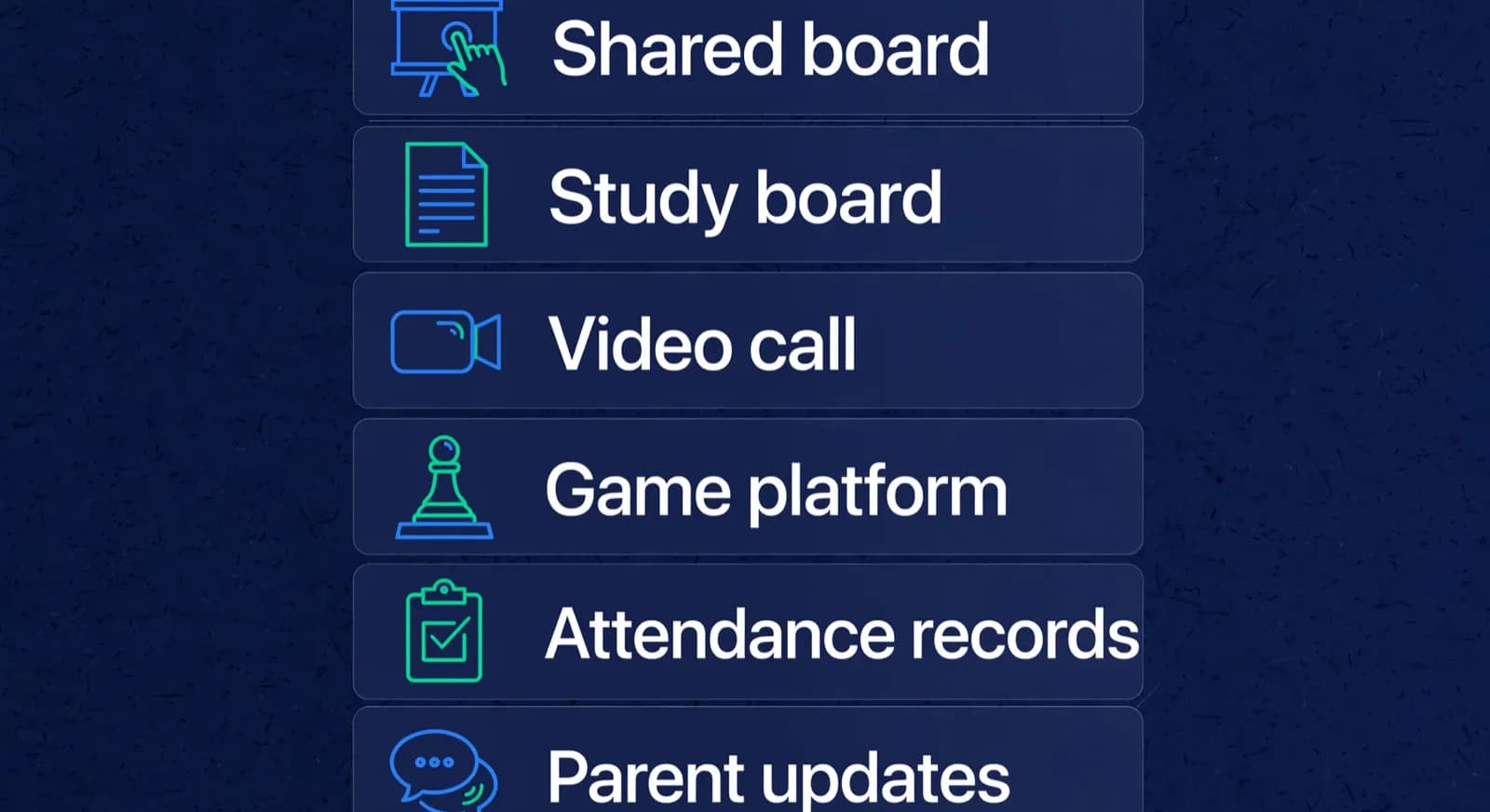 Six stacked row cards showing online class tooling from shared board to parent updates.