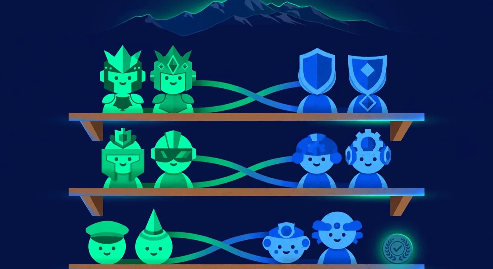 Score-group shelves where higher-half players pair against lower-half players.
