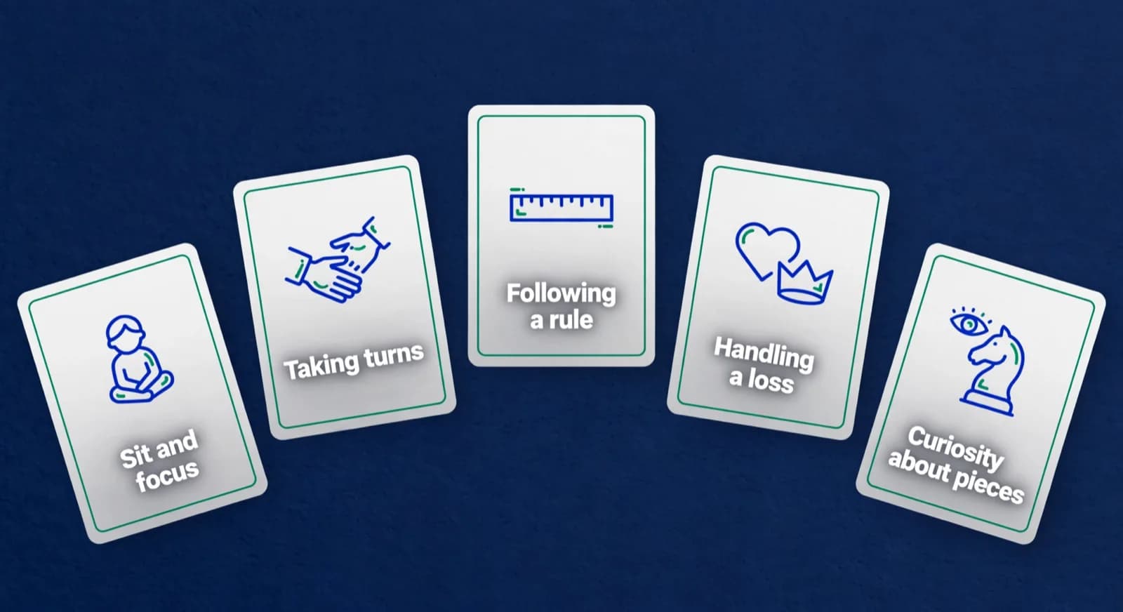 Five readiness signs that matter more than a birthday for starting chess.