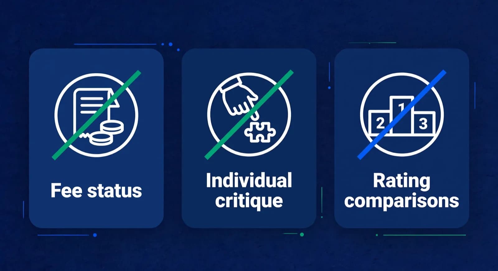 Three banned group topics: fee status, individual critique, and rating comparisons.