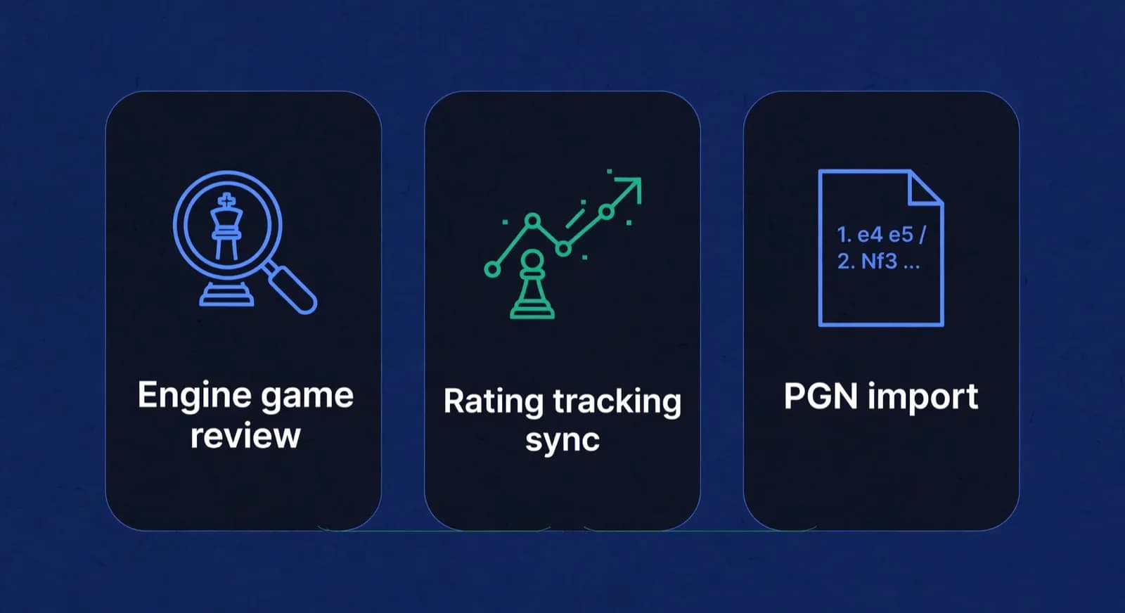 Three side by side cards showing engine review, rating sync, and PGN import.